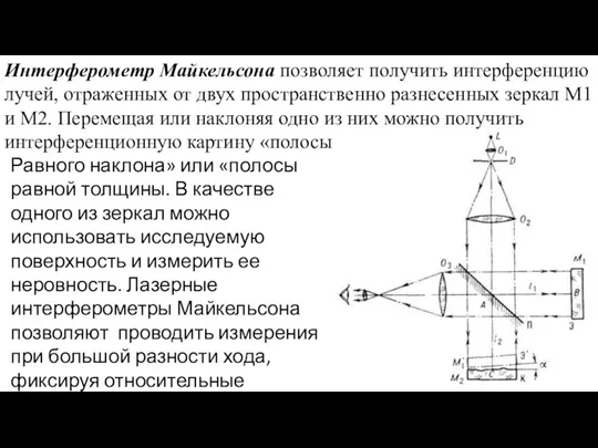 Интерферометр Майкельсона позволяет получить интерференцию лучей, отраженных от двух пространственно