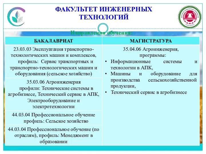 ФАКУЛЬТЕТ ИНЖЕНЕРНЫХ ТЕХНОЛОГИЙ Направления обучения: