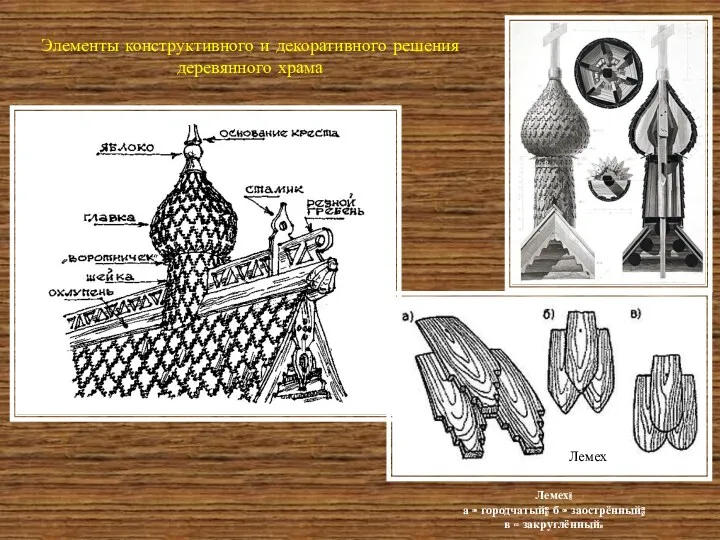 Элементы конструктивного и декоративного решения деревянного храма Лемех: а - городчатый; б -