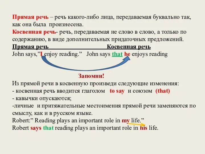 Прямая речь – речь какого-либо лица, передаваемая буквально так, как