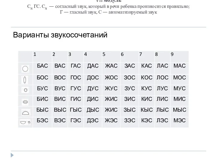 VII модуль СN ГС. СN — согласный звук, который в