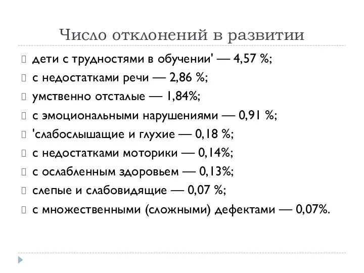 Число отклонений в развитии дети с трудностями в обучении' —