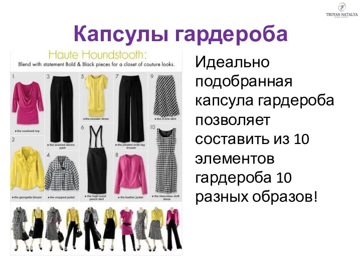 Капсулы гардероба Идеально подобранная капсула гардероба позволяет составить из 10 элементов гардероба 10 разных образов!