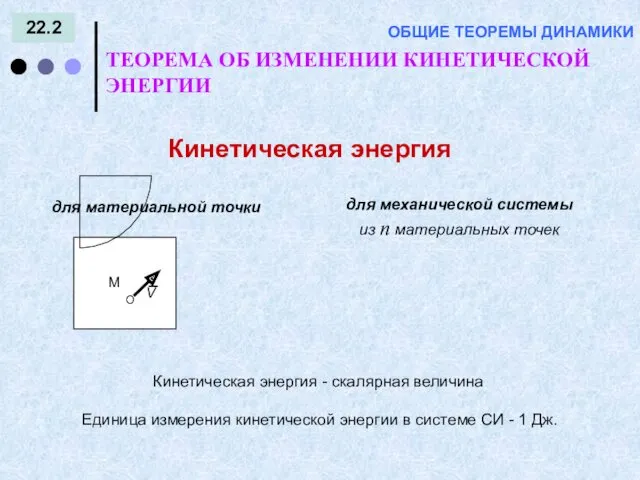 22.2 ТЕОРЕМА ОБ ИЗМЕНЕНИИ КИНЕТИЧЕСКОЙ ЭНЕРГИИ ОБЩИЕ ТЕОРЕМЫ ДИНАМИКИ для