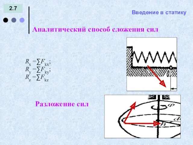 Введение в статику 2.7 Аналитический способ сложения сил = -