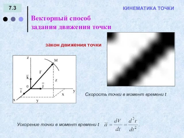 7.3 Векторный способ задания движения точки КИНЕМАТИКА ТОЧКИ закон движения