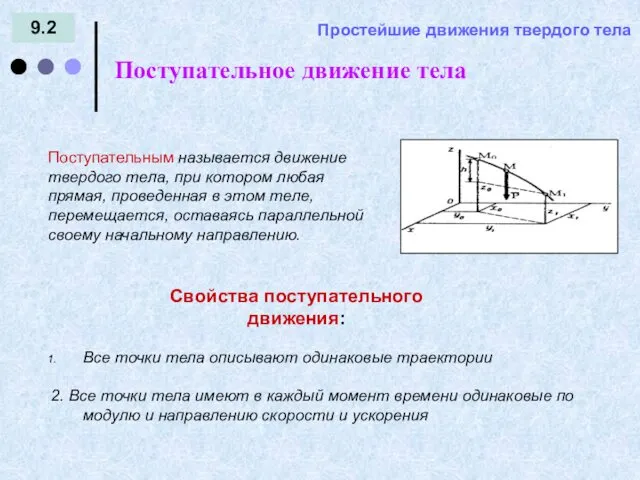 9.2 Поступательное движение тела Простейшие движения твердого тела Свойства поступательного