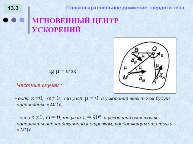 13.3 = - МГНОВЕННЫЙ ЦЕНТР УСКОРЕНИЙ Плоскопараллельное движение твердого тела