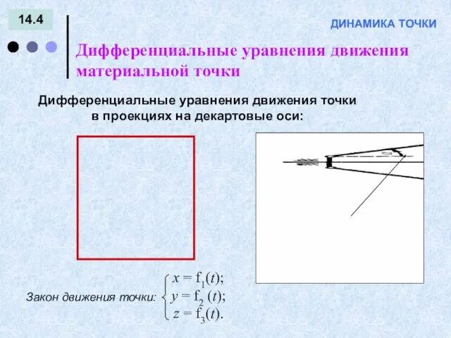 14.4 Дифференциальные уравнения движения материальной точки Дифференциальные уравнения движения точки