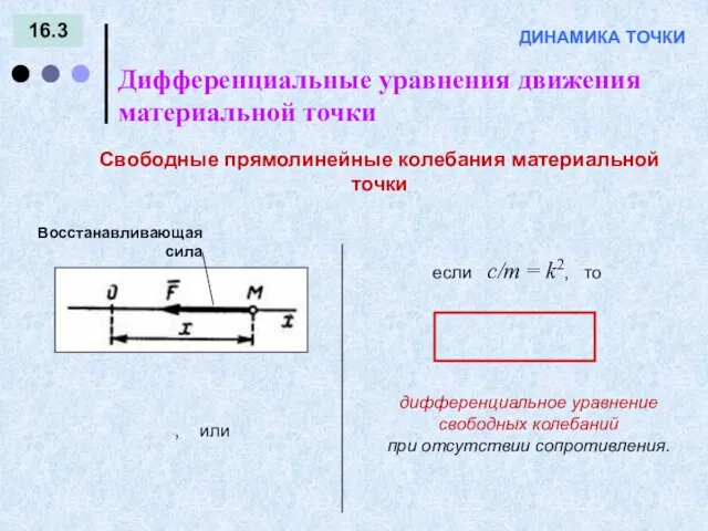 16.3 Дифференциальные уравнения движения материальной точки ДИНАМИКА ТОЧКИ Свободные прямолинейные