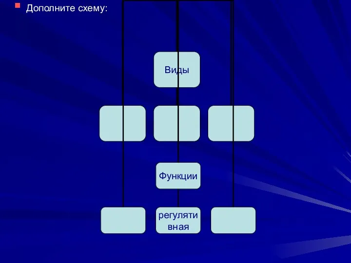 Дополните схему: