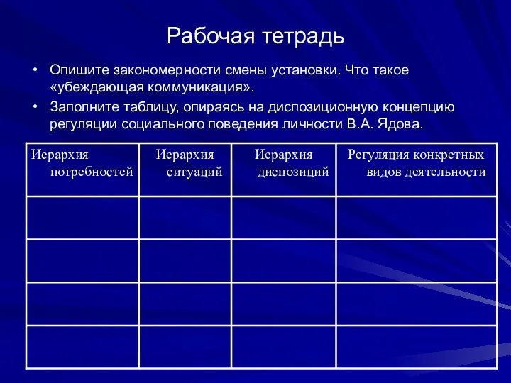 Рабочая тетрадь Опишите закономерности смены установки. Что такое «убеждающая коммуникация». Заполните таблицу, опираясь