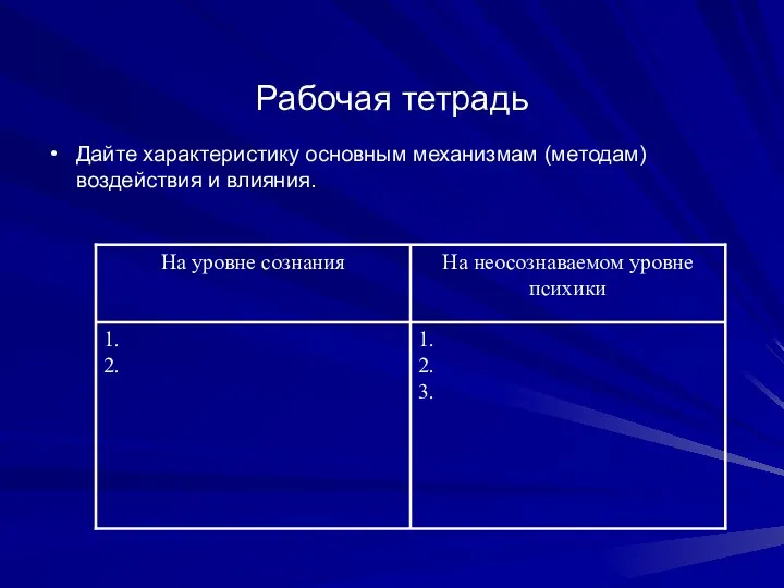 Рабочая тетрадь Дайте характеристику основным механизмам (методам) воздействия и влияния.