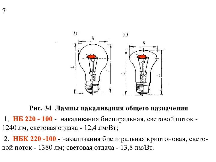 Рис. 34 Лампы накаливания общего назначения 1. НБ 220 -