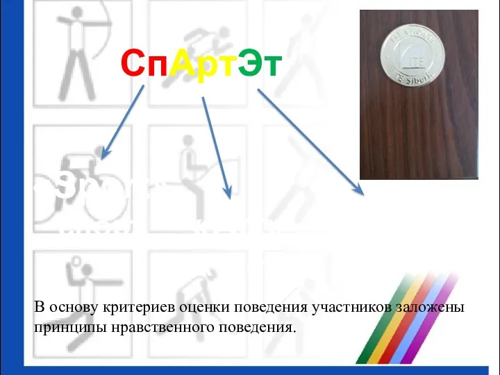 СпАртЭт В основу критериев оценки поведения участников заложены принципы нравственного поведения.