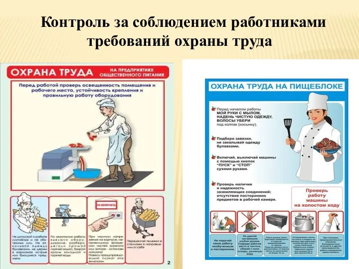 Контроль за соблюдением работниками требований охраны труда