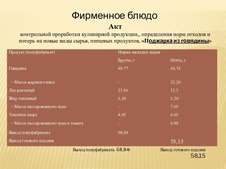 контрольной проработки кулинарной продукции,, определения норм отходов и потерь на