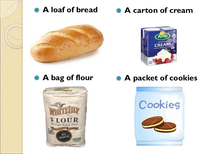 A loaf of bread A bag of flour A carton of cream А packet of cookies