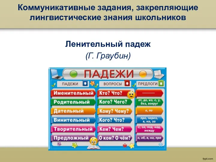 Коммуникативные задания, закрепляющие лингвистические знания школьников Ленительный падеж (Г. Граубин)