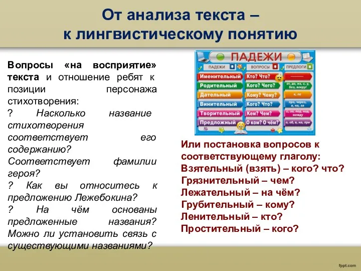 От анализа текста – к лингвистическому понятию Вопросы «на восприятие»