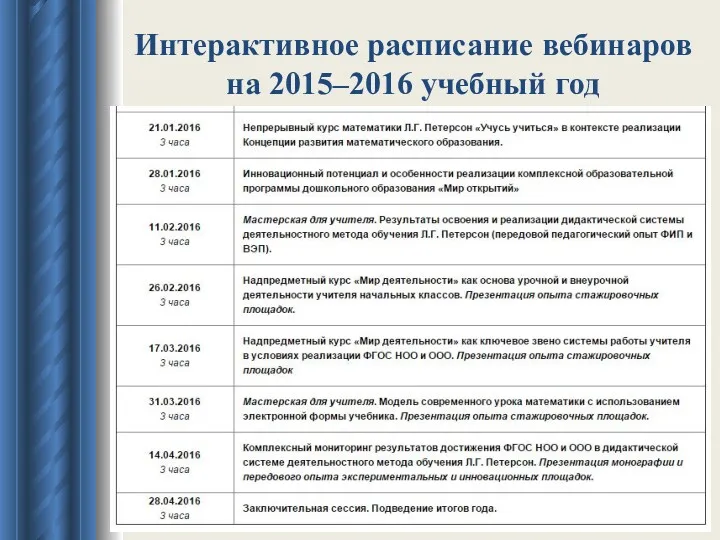 Интерактивное расписание вебинаров на 2015–2016 учебный год
