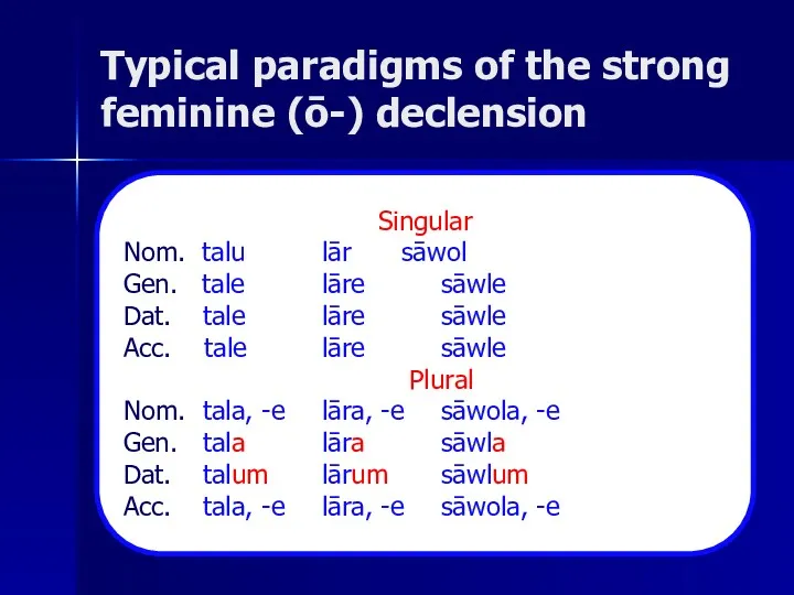 Typical paradigms of the strong feminine (ō-) declension Singular Nom.