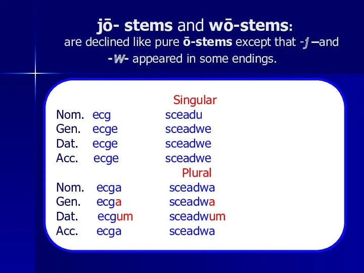jō- stems and wō-stems: are declined like pure ō-stems except