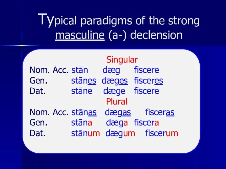 Typical paradigms of the strong masculine (a-) declension Singular Nom.