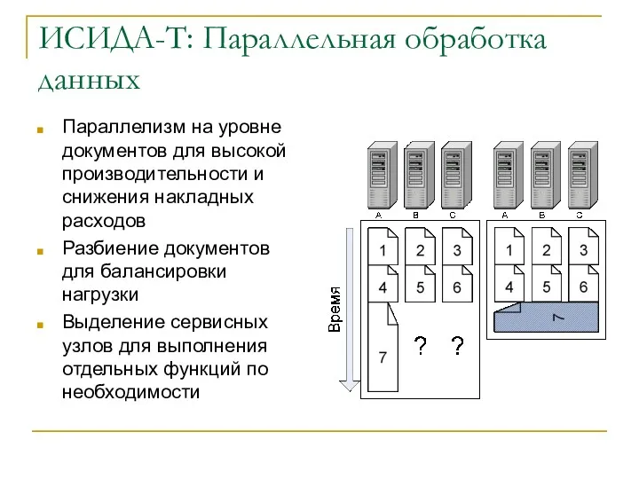 ИСИДА-Т: Параллельная обработка данных Параллелизм на уровне документов для высокой