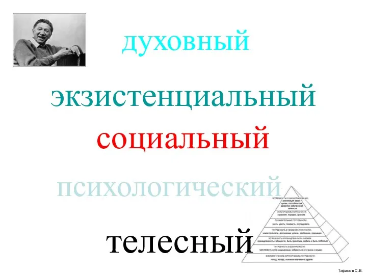 духовный экзистенциальный социальный психологический телесный Тарасов С.В.