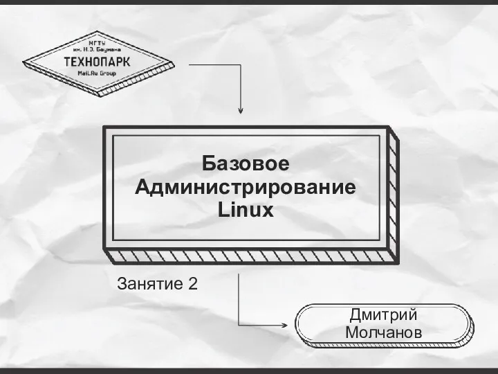 Базовое Администрирование Linux Дмитрий Молчанов Занятие 2
