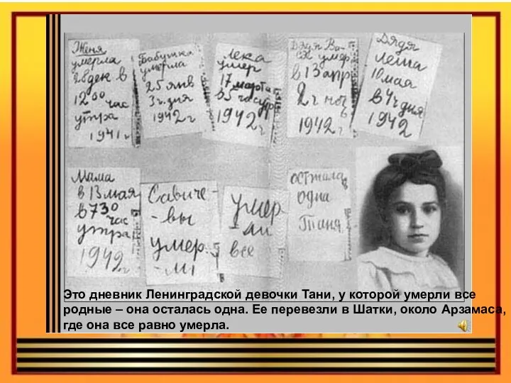 Это дневник Ленинградской девочки Тани, у которой умерли все родные
