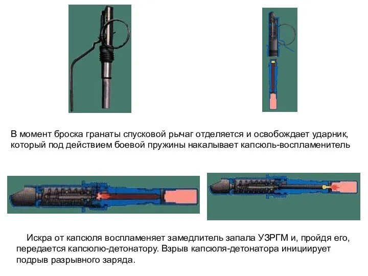 Искра от капсюля воспламеняет замедлитель запала УЗРГМ и, пройдя его,