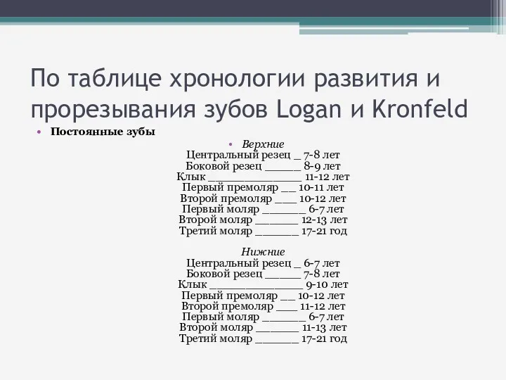 По таблице хронологии развития и прорезывания зубов Logan и Kronfeld