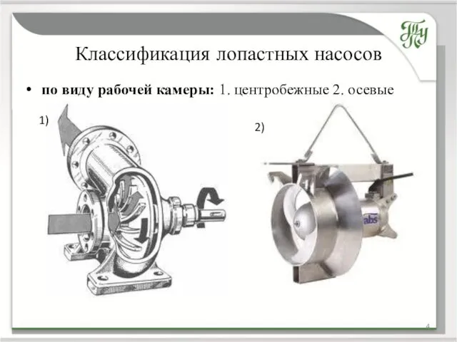 Классификация лопастных насосов по виду рабочей камеры: 1. центробежные 2. осевые 1) 2)