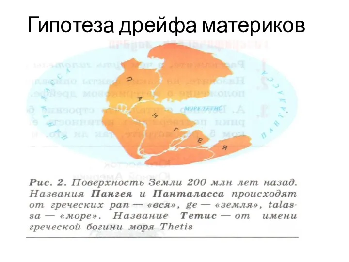 Гипотеза дрейфа материков