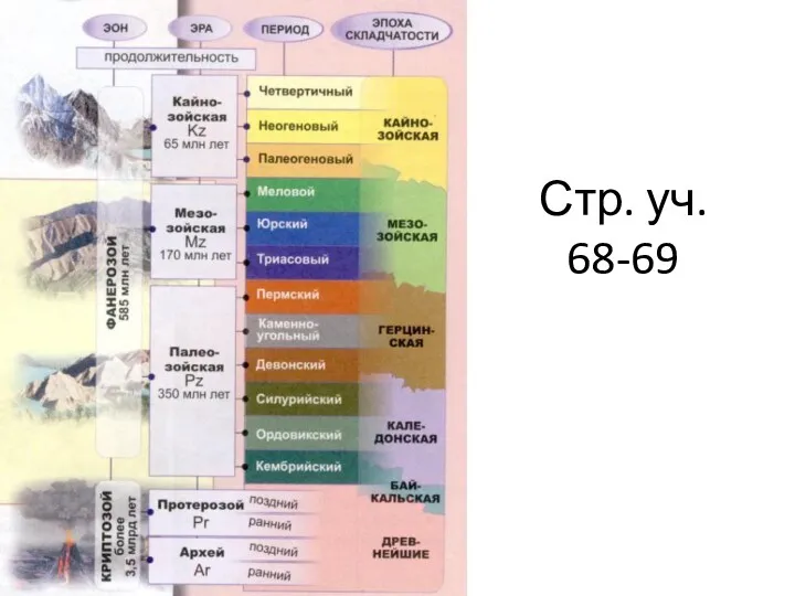 Стр. уч. 68-69