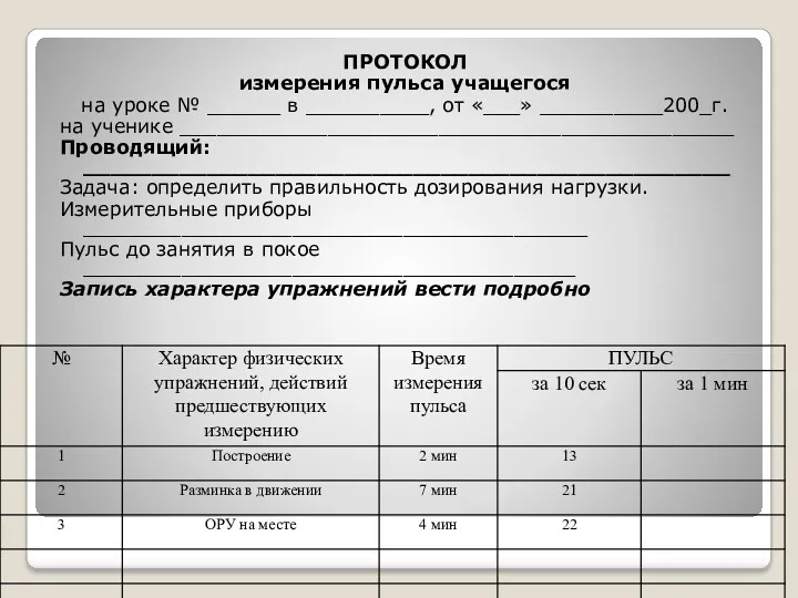 ПРОТОКОЛ измерения пульса учащегося на уроке № ______ в __________,