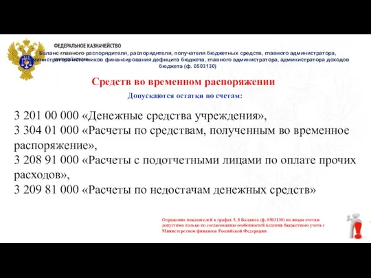 3 201 00 000 «Денежные средства учреждения», 3 304 01