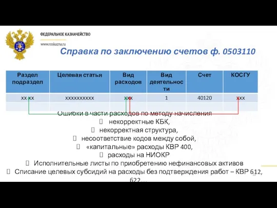 Справка по заключению счетов ф. 0503110 Ошибки в части расходов