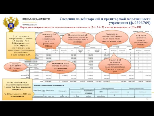 Сведения по дебиторской и кредиторской задолженности учреждения (ф. 0503769) Формируется