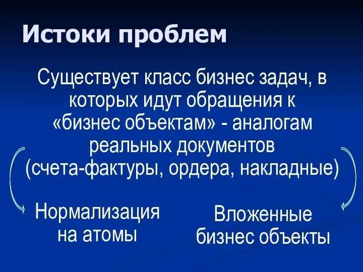 Истоки проблем Существует класс бизнес задач, в которых идут обращения