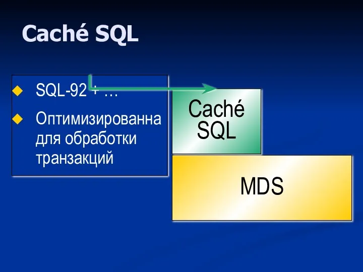 Caché SQL MDS Caché SQL SQL-92 + … Оптимизированна для обработки транзакций