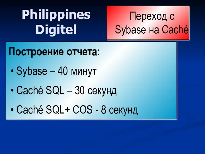 Philippines Digitel Построение отчета: Sybase – 40 минут Caché SQL