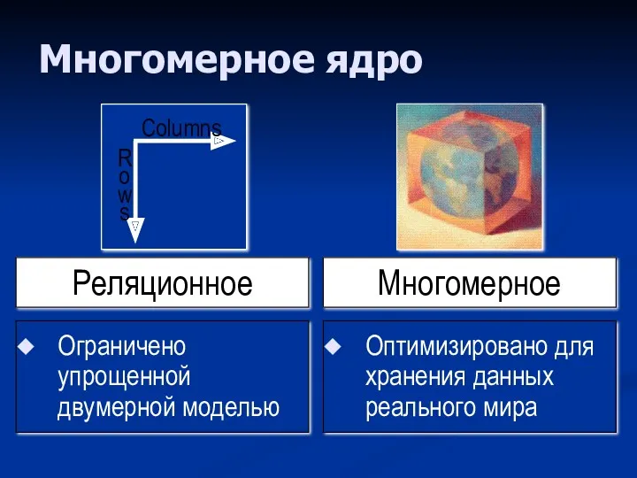 Многомерное ядро Реляционное Ограничено упрощенной двумерной моделью Многомерное Оптимизировано для хранения данных реального мира