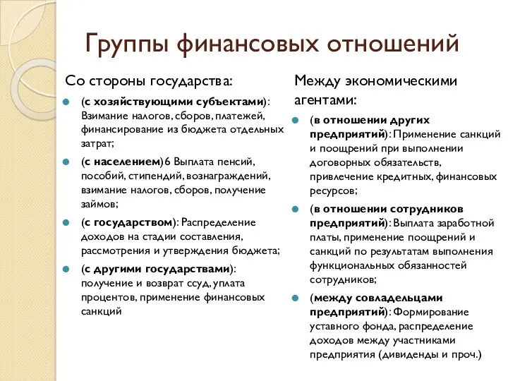 Группы финансовых отношений Со стороны государства: (с хозяйствующими субъектами): Взимание