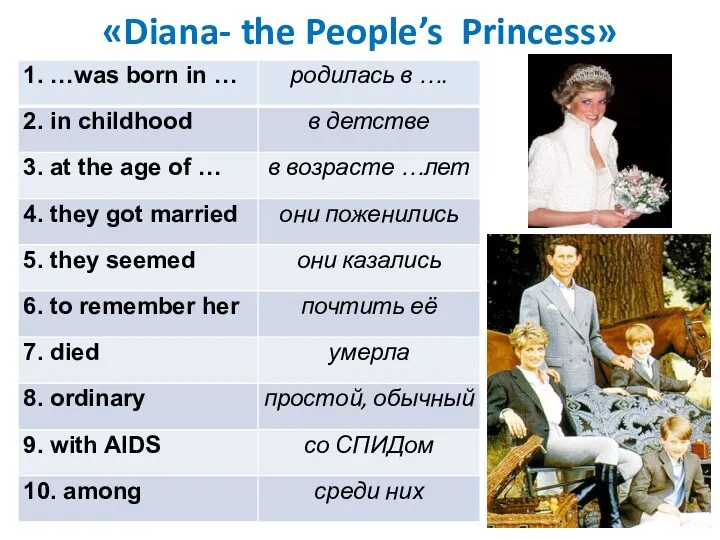 «Diana- the People’s Princess»
