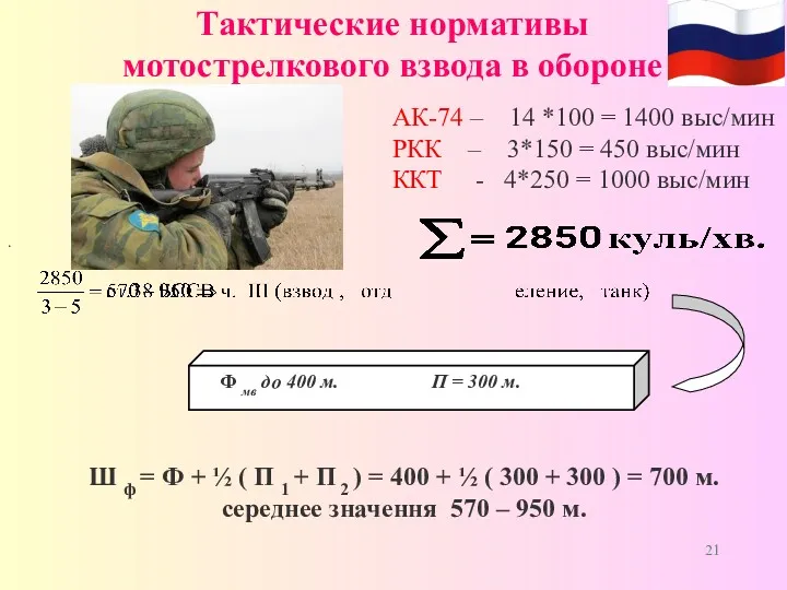 Ф мв до 400 м. П = 300 м. АК-74