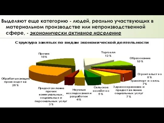 Выделяют еще категорию - людей, реально участвующих в материальном производстве