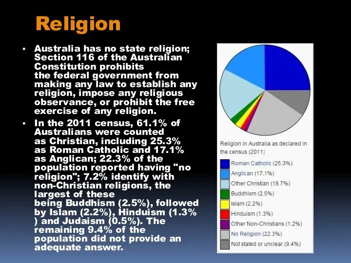 Religion Australia has no state religion; Section 116 of the